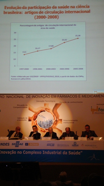 Apresentação de Carlos Gadelha, Vice-Presidente de Produção e Inovação em Saúde da Fiocruz, na sessão de abertura do 4º ENIFarMed